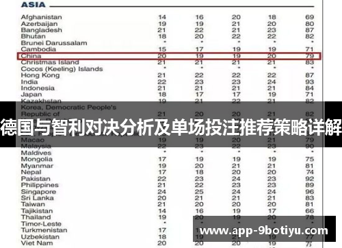 德国与智利对决分析及单场投注推荐策略详解